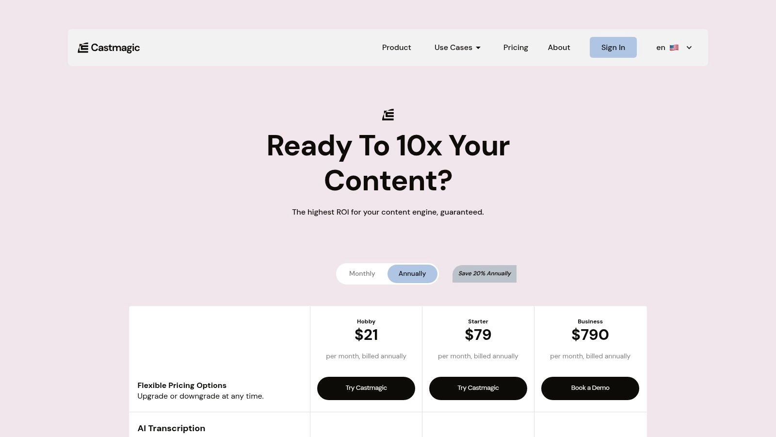 Castmagic pricing plans showing tiers for creators and teams.
