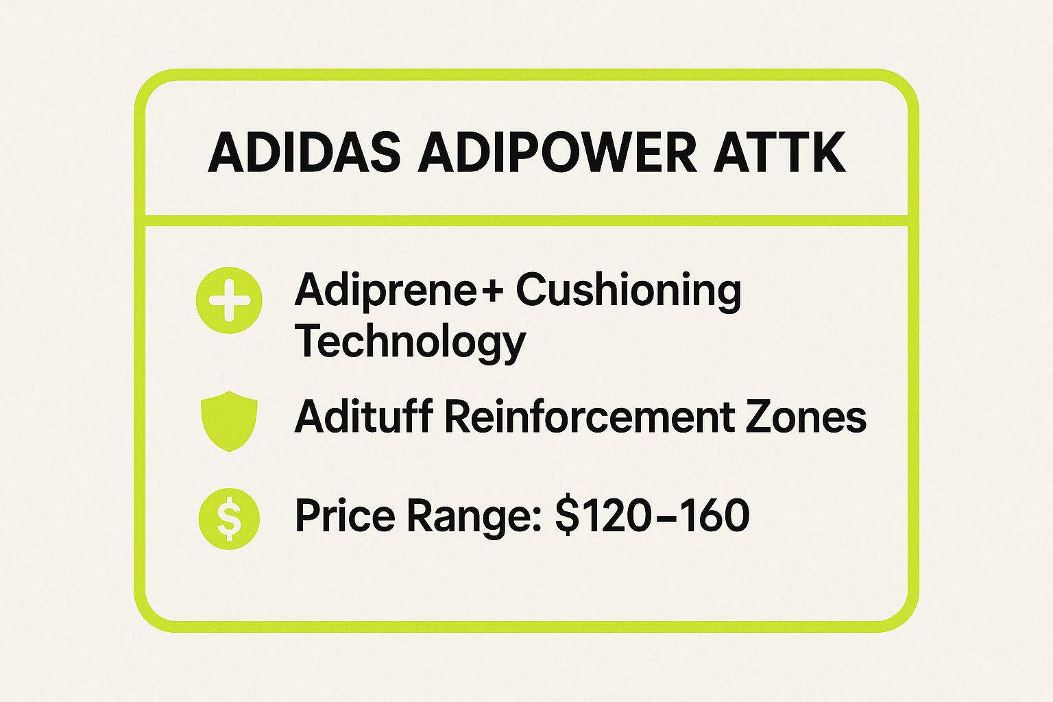 Infographic showing key data about Adidas Adipower Attk