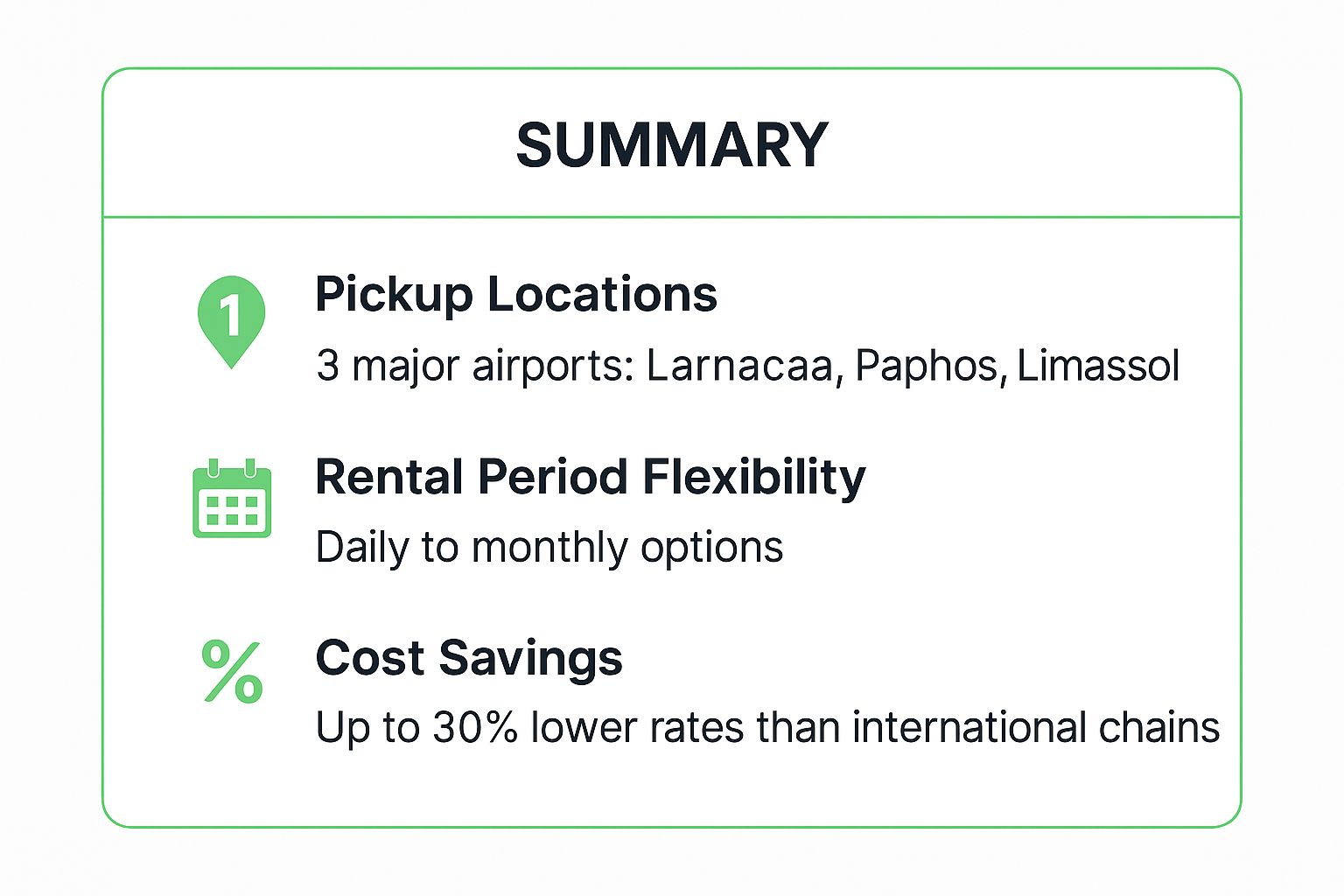 Infographic showing key data about Economy Car Rentals Cyprus