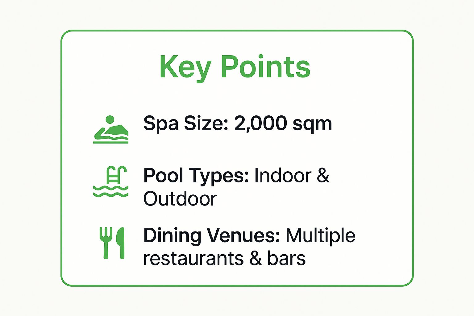 Infographic showing key data about Amathus Beach Hotel Limassol