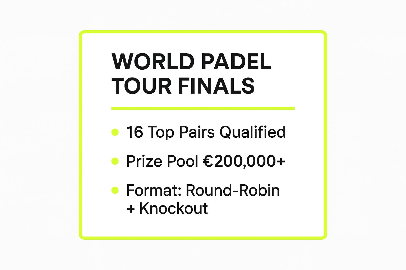Infographic showing key data about World Padel Tour (WPT) Finals
