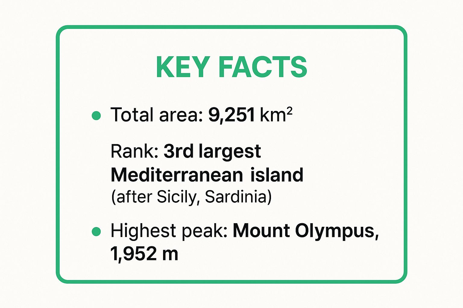 Infographic showing key data about Cyprus is the Third Largest Island in the Mediterranean