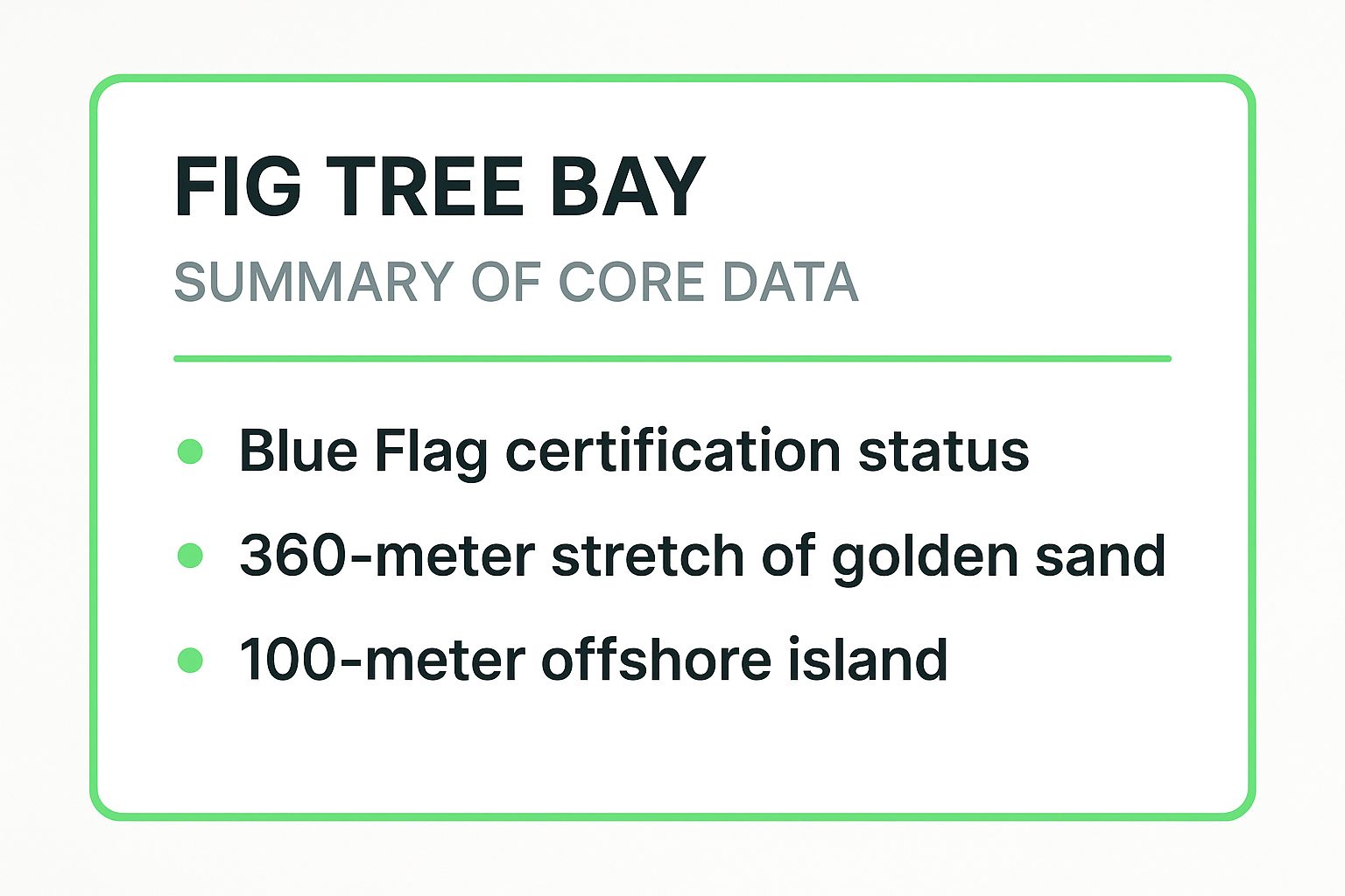 Infographic showing key data about Fig Tree Bay