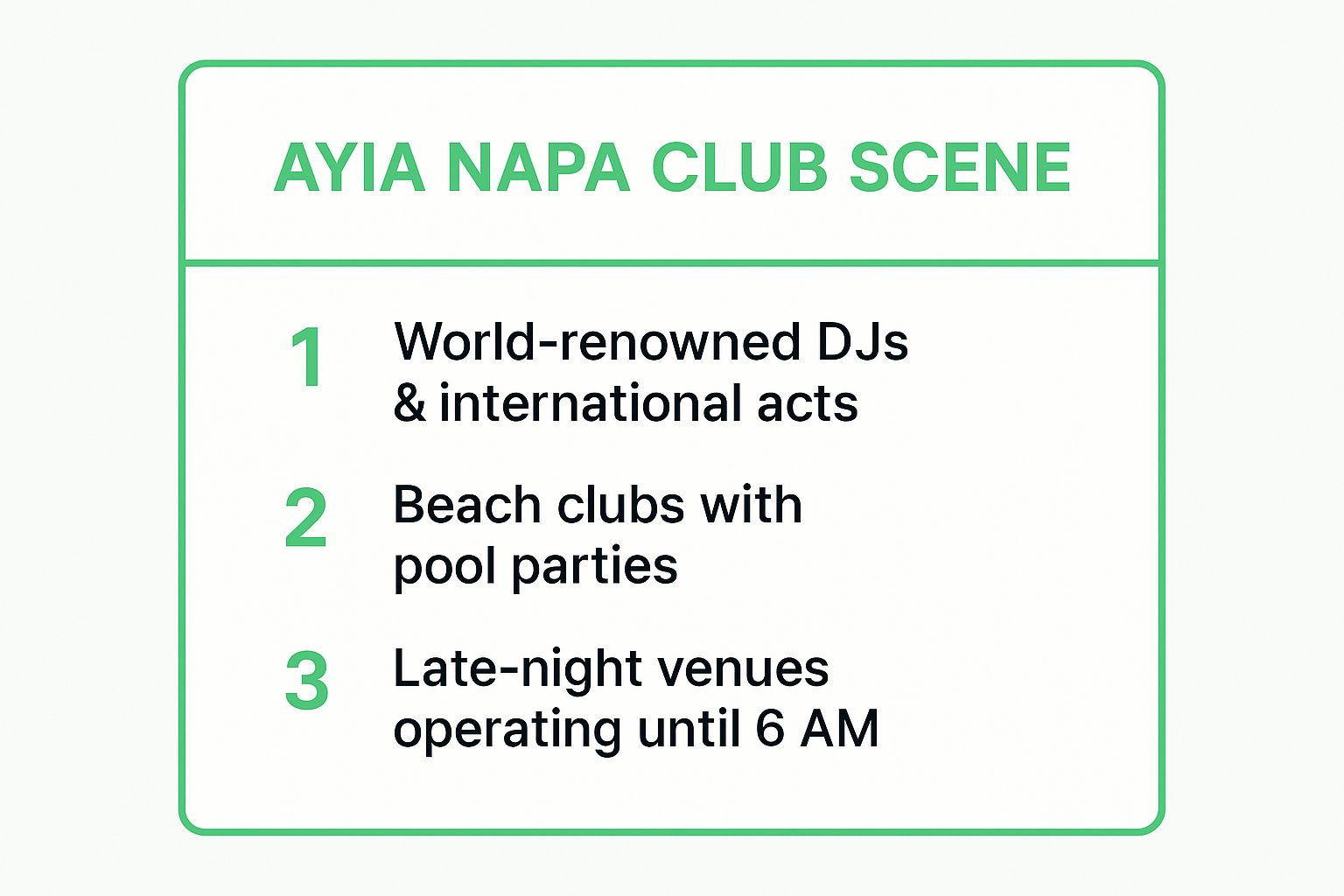 Infographic showing key data about Ayia Napa's Legendary Club Scene