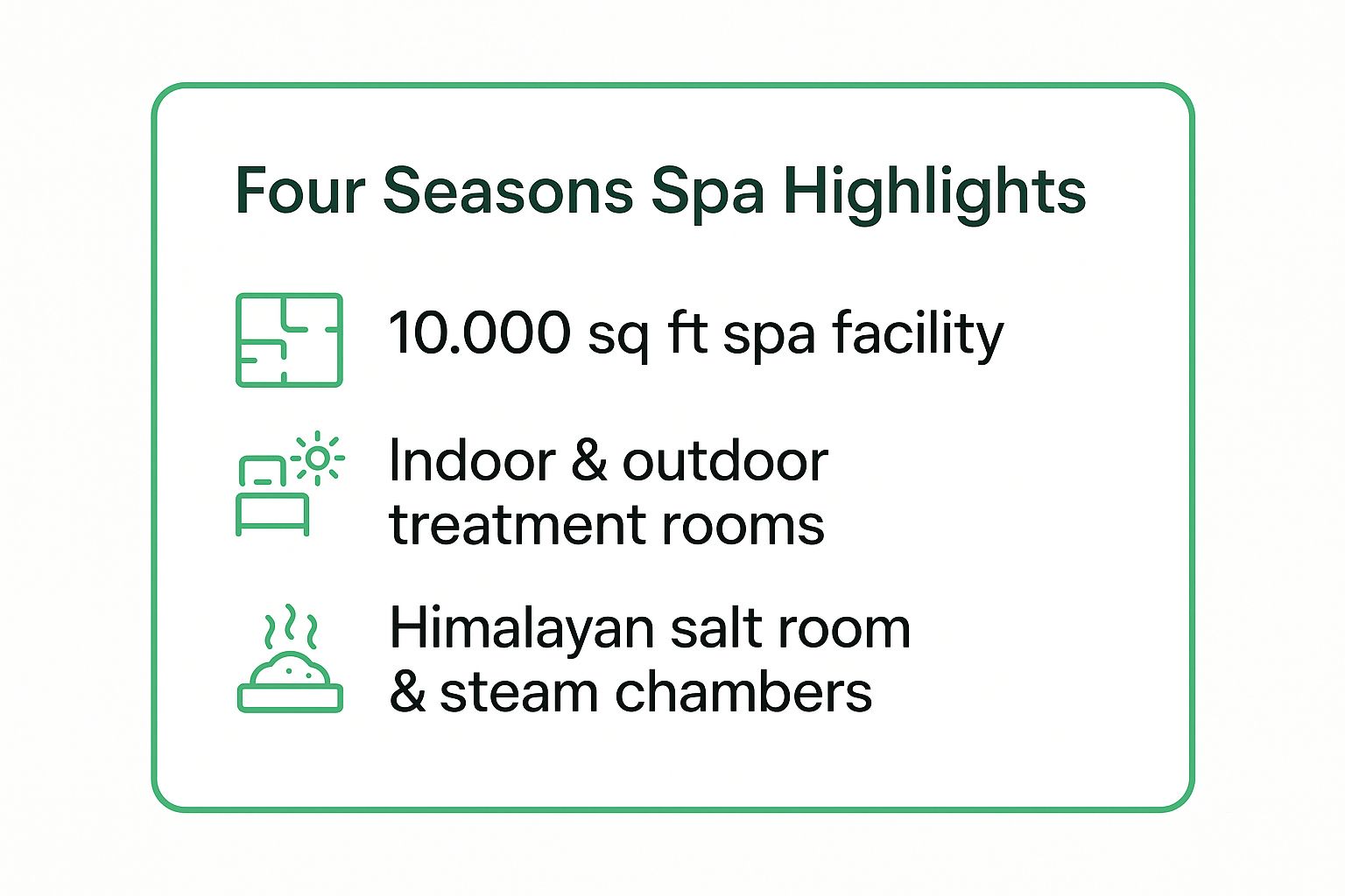 Infographic showing key data about Four Seasons Hotel Cyprus