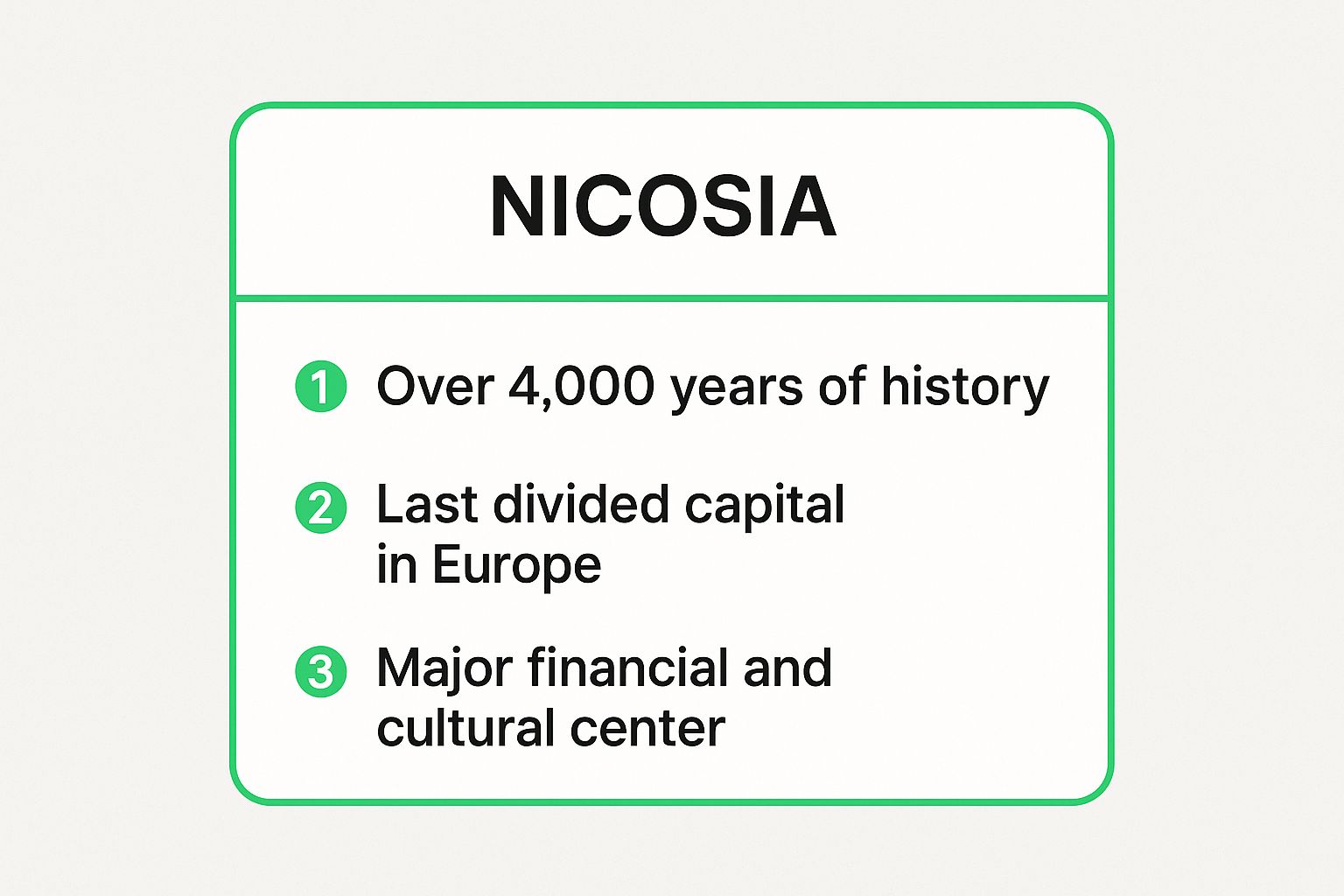 Infographic showing key data about Nicosia (Lefkosia)