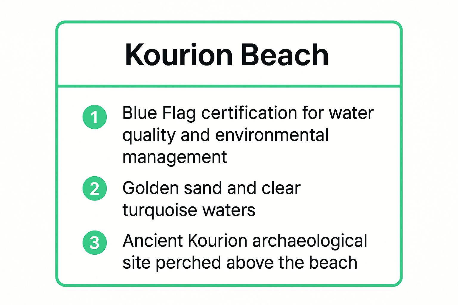 Infographic showing key data about Kourion Beach: Where History Meets the Horizon