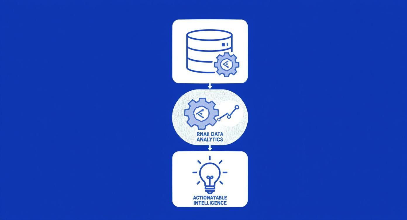 Infographic about analytics in manufacturing