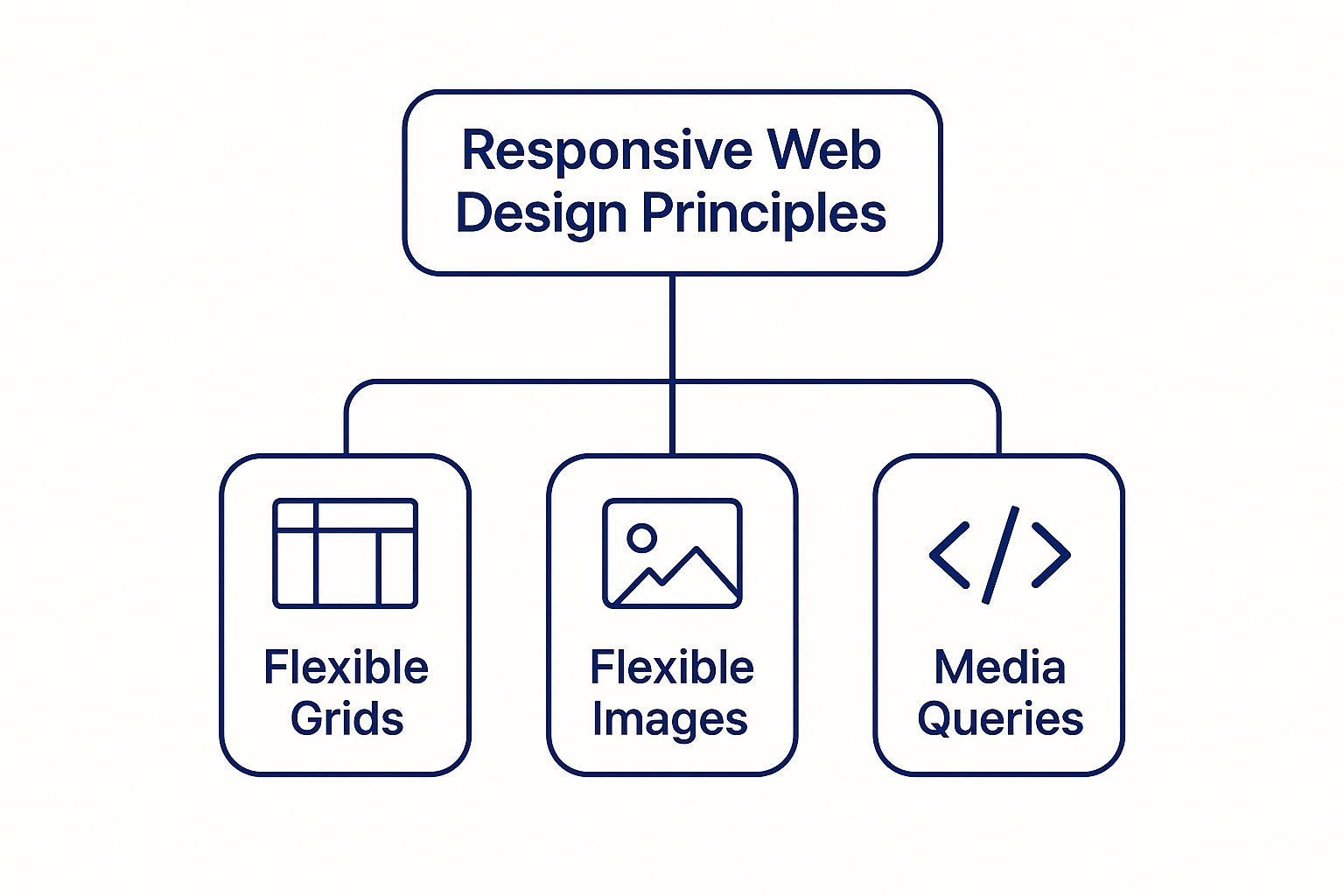 Blog post image
