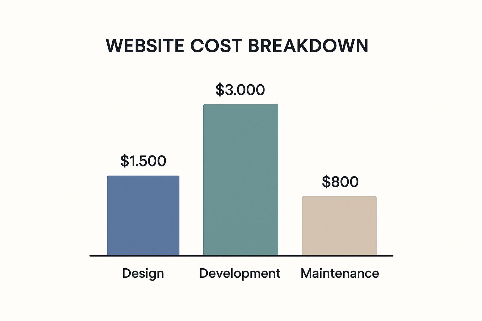 Blog post image