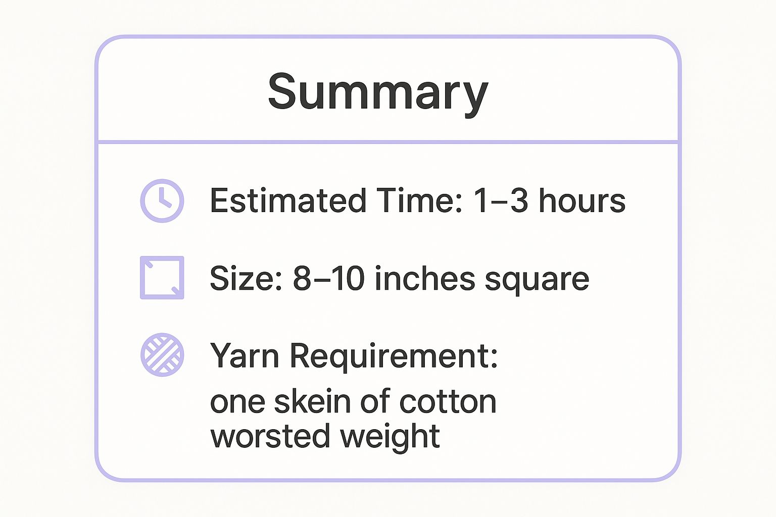 Infographic showing key data about Dishcloths and Washcloths