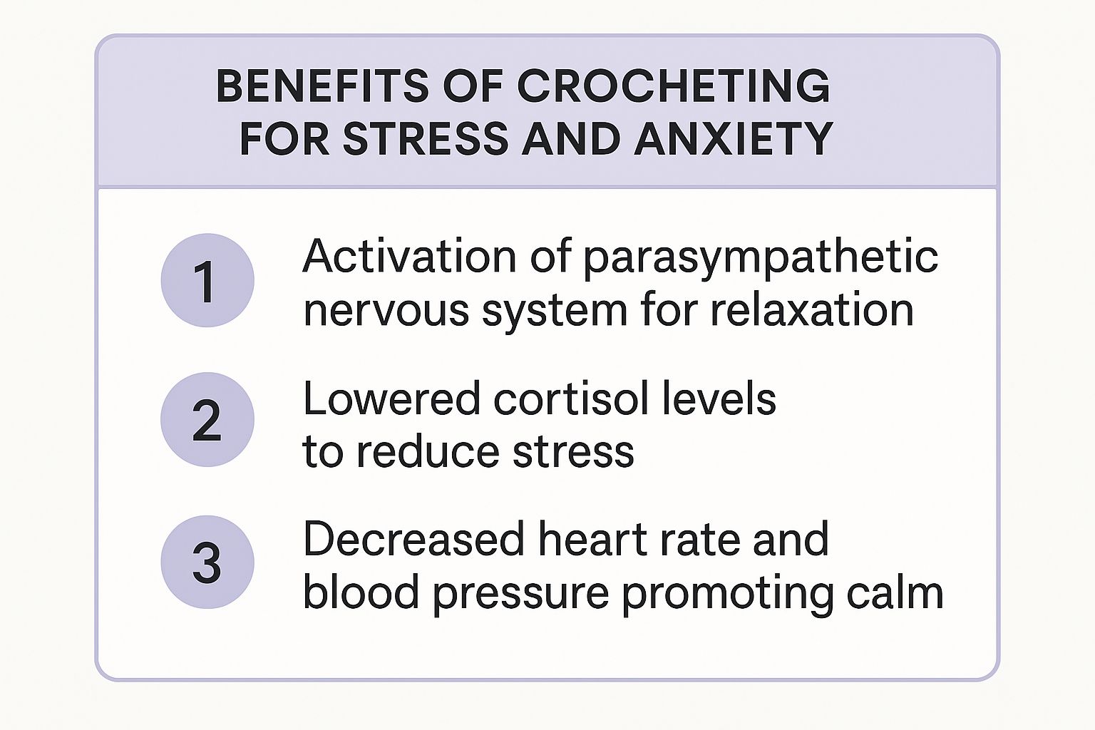 Infographic showing key data about Stress and Anxiety Reduction