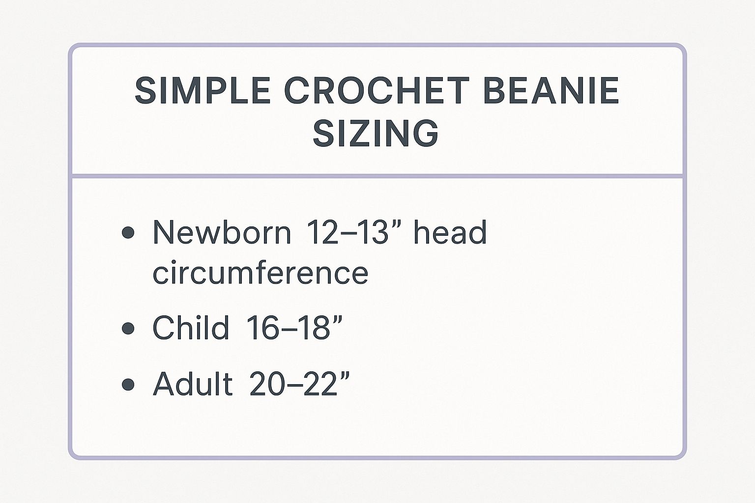 Infographic showing key data about Simple Hat (Beanie)