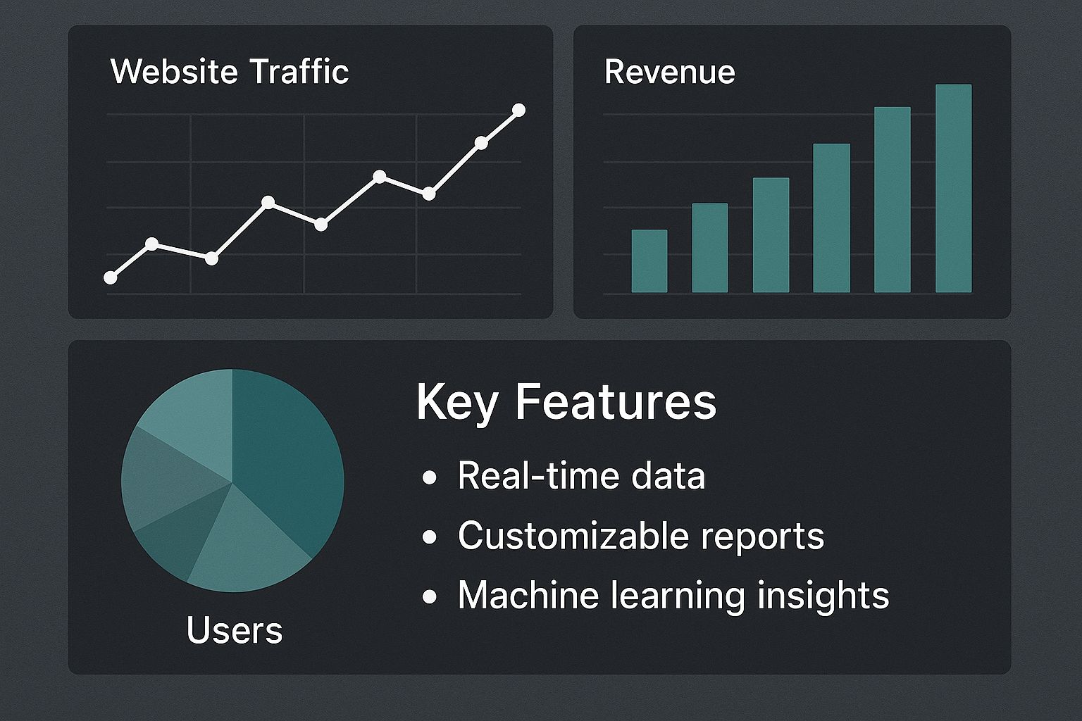 Infographic about competitor tracking software