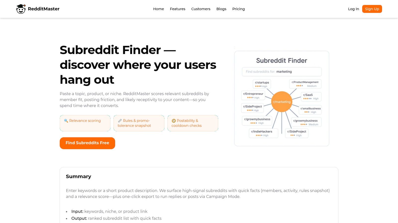 RedditMaster – Subreddit Finder