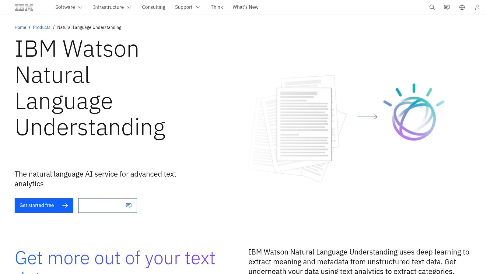 IBM Watson - Natural Language Understanding