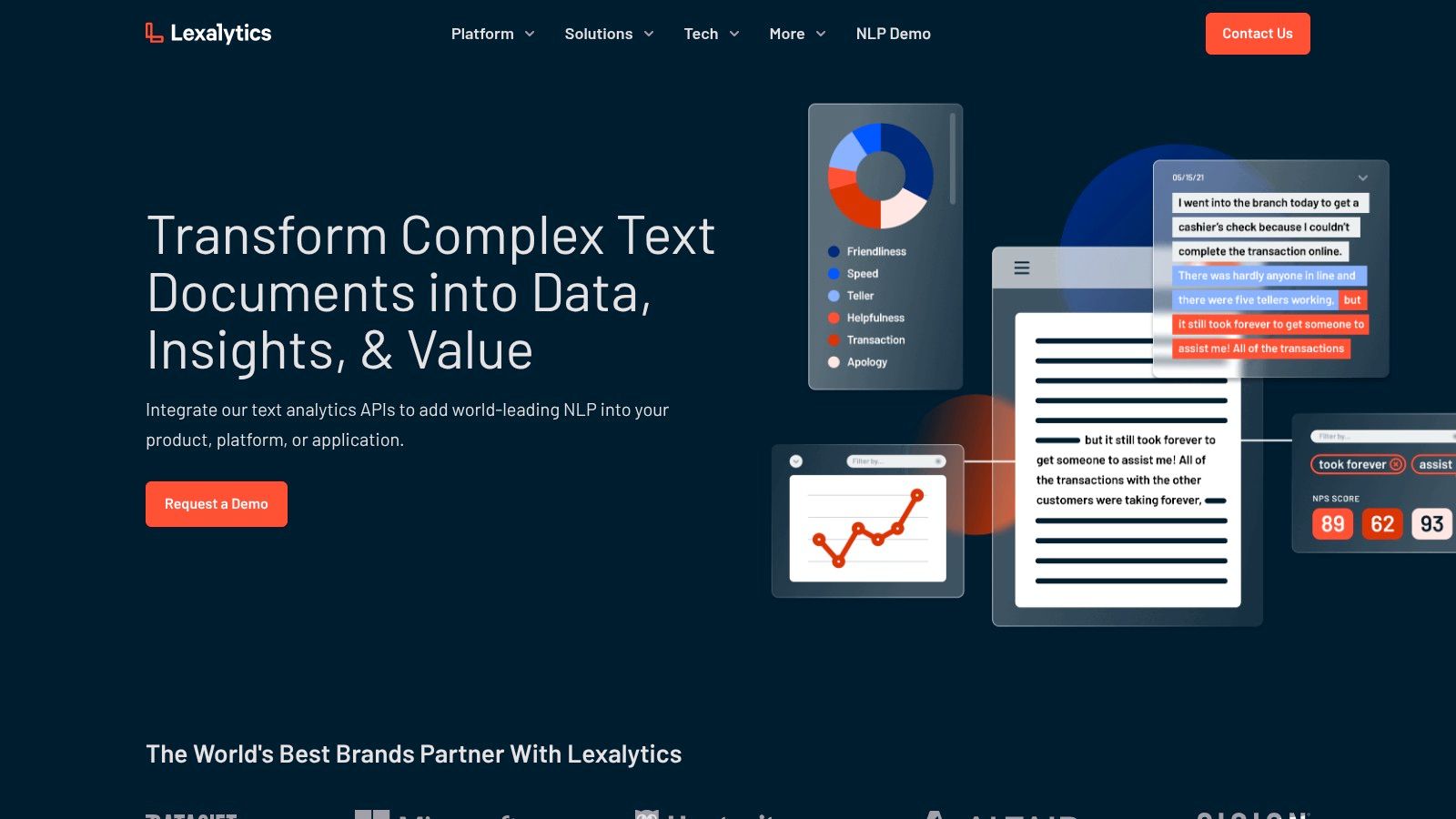 Lexalytics (by InMoment)