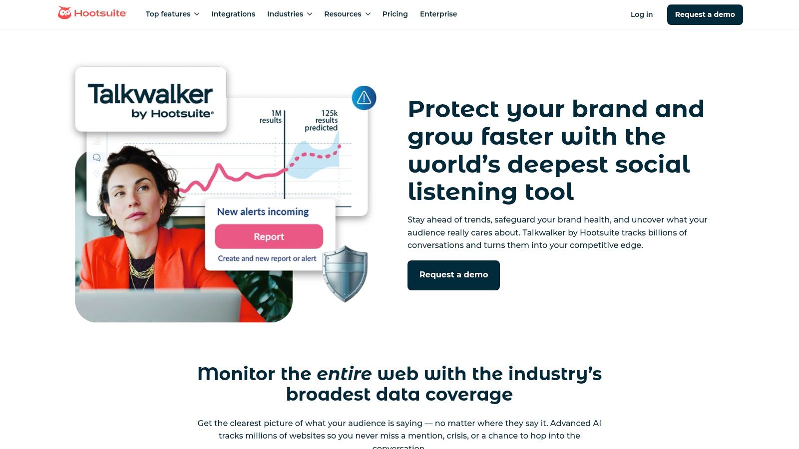 Hootsuite (Insights / Listening)