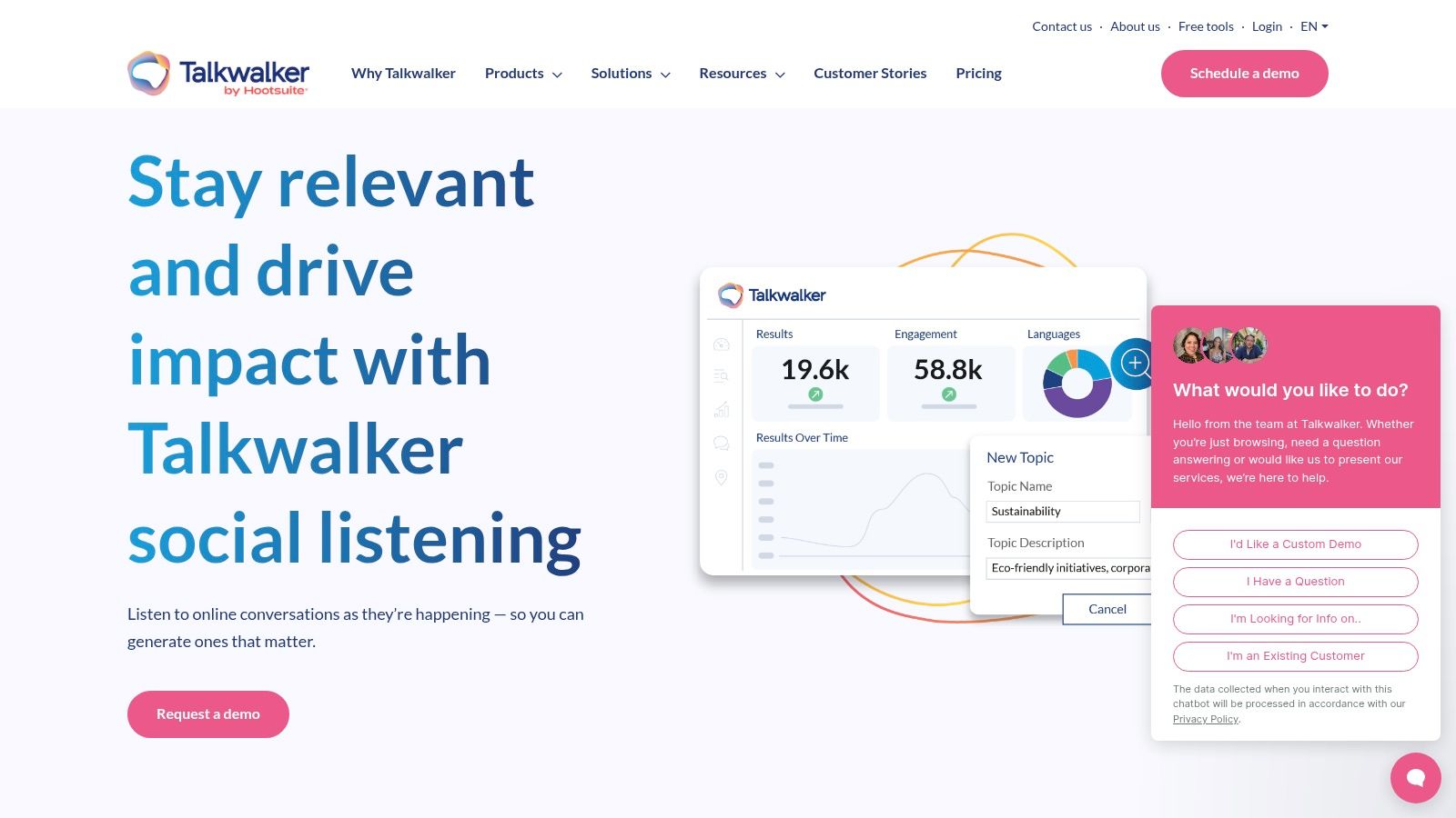 Talkwalker
