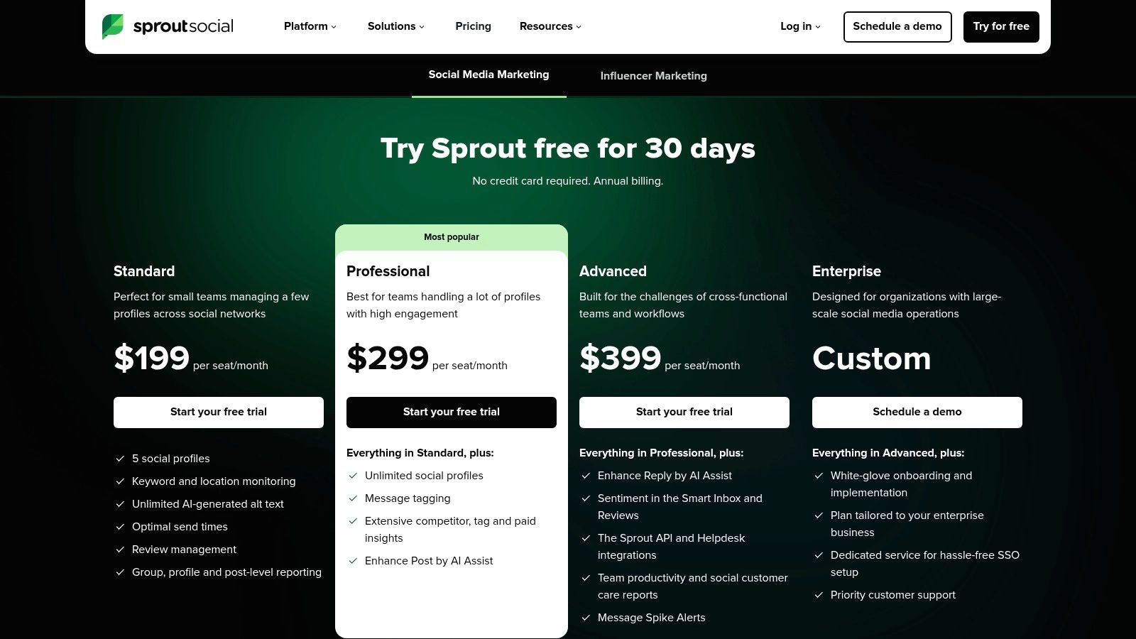 Sprout Social (with Listening/Monitoring)