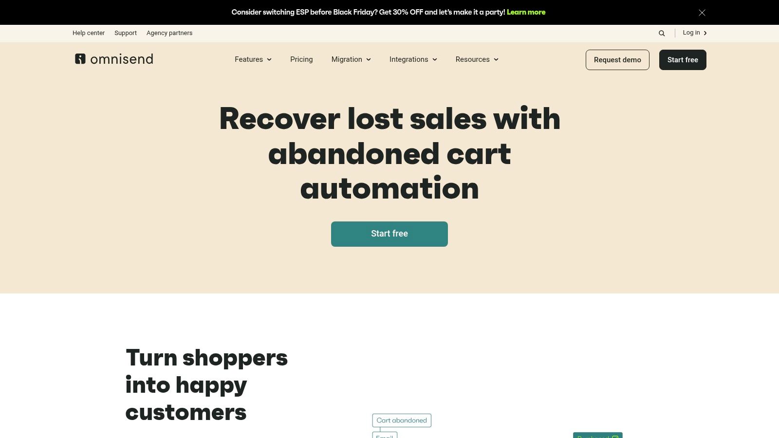 Omnisend – Cart & Product Abandonment (Email, SMS, Push)