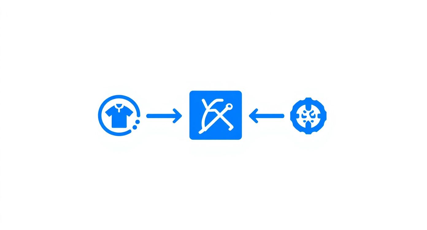 Infographic about men's golf shirts