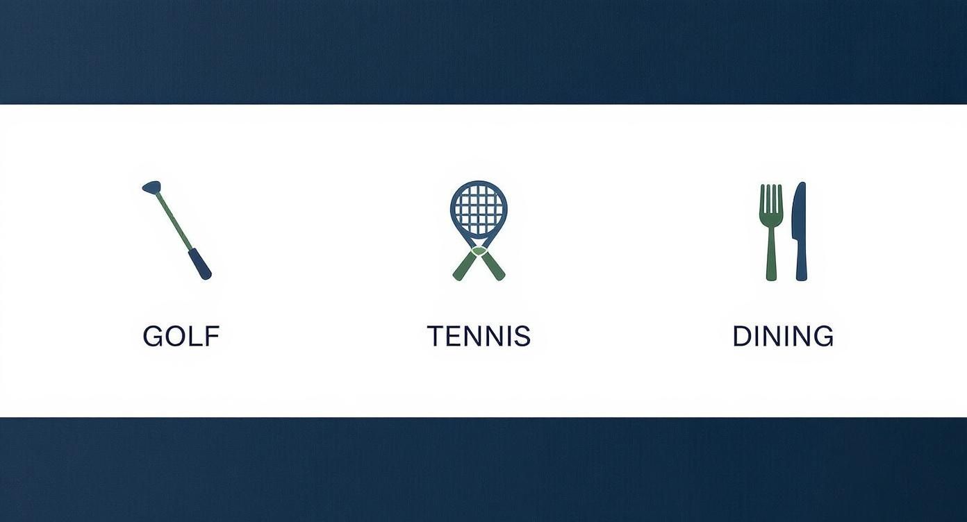 Stylized icons represent common club activities: golf with a club, tennis with rackets, and dining with a fork and knife.