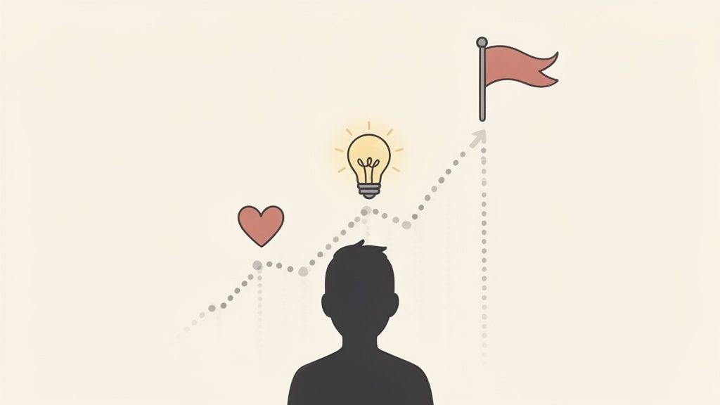 An illustration depicting a person, heart, lightbulb, and flag on a dotted upward path, representing personal growth and goals.