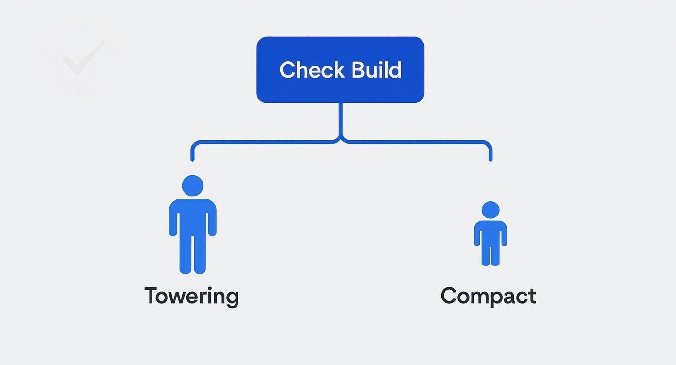 Infographic about hockey player silhouette