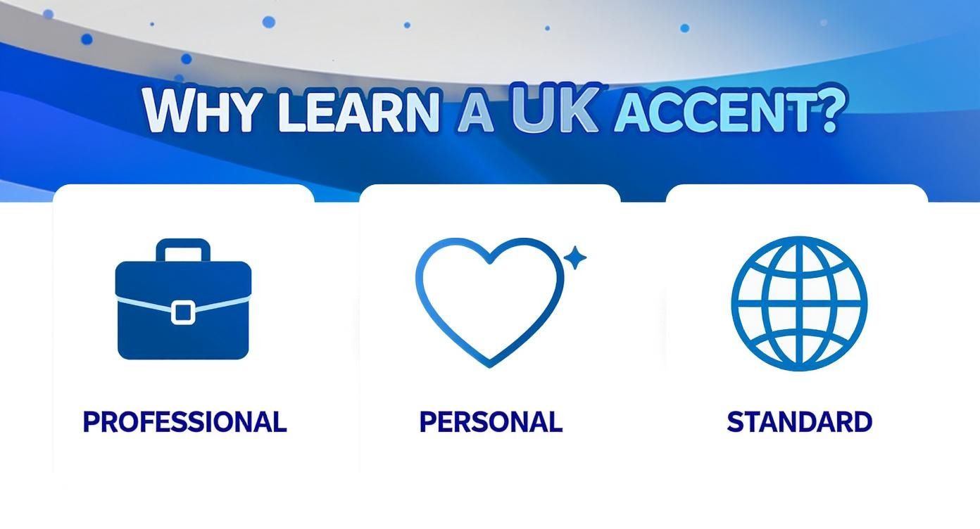 learn-uk-accent-accent-benefits.jpg