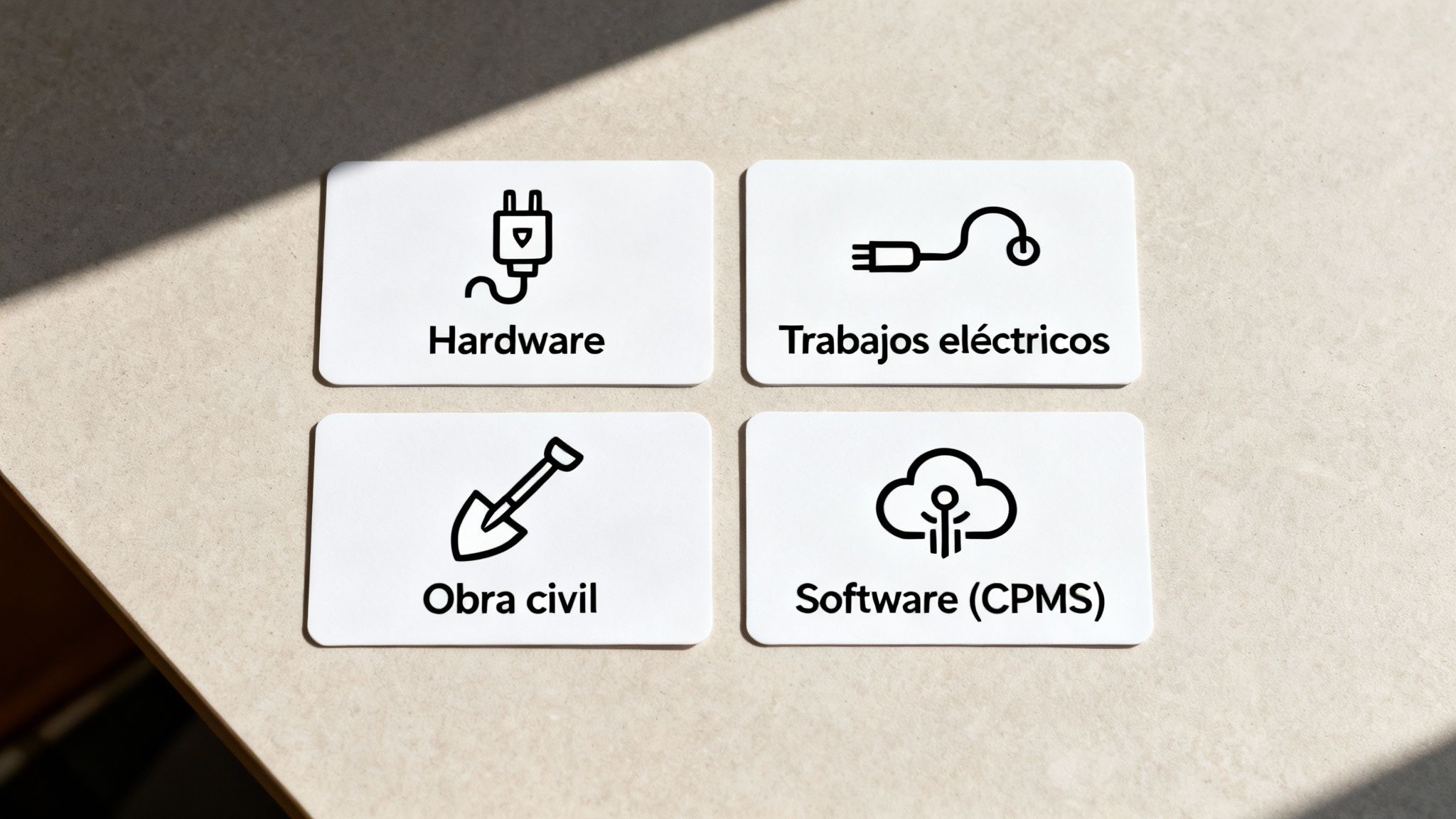 Cuatro tarjetas blancas con iconos y texto describen servicios de hardware, trabajos eléctricos, obra civil y software (CPMS).