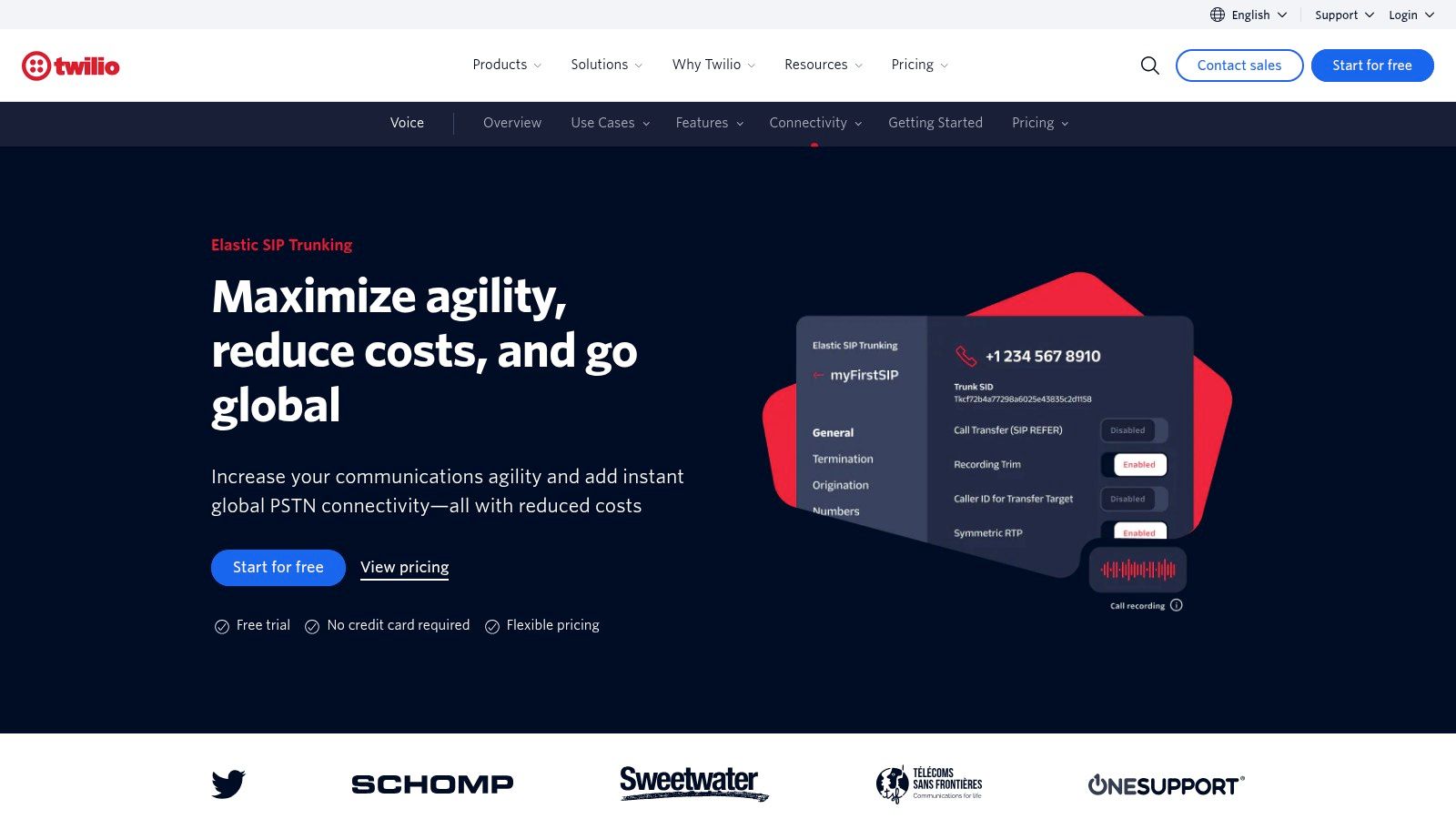 Twilio – Elastic SIP Trunking