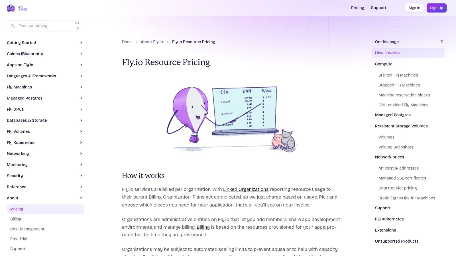 Fly.io