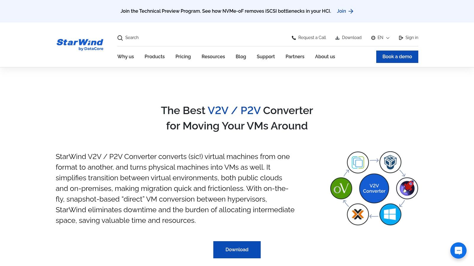 StarWind V2V Converter
