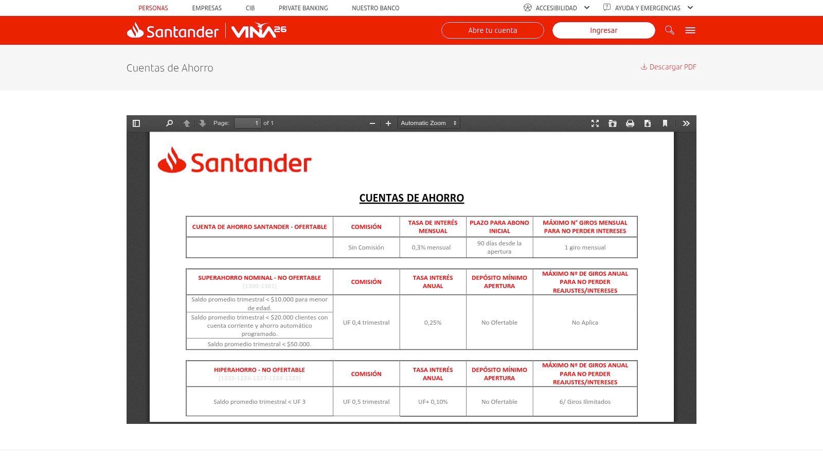 Santander Chile – Cuentas de Ahorro