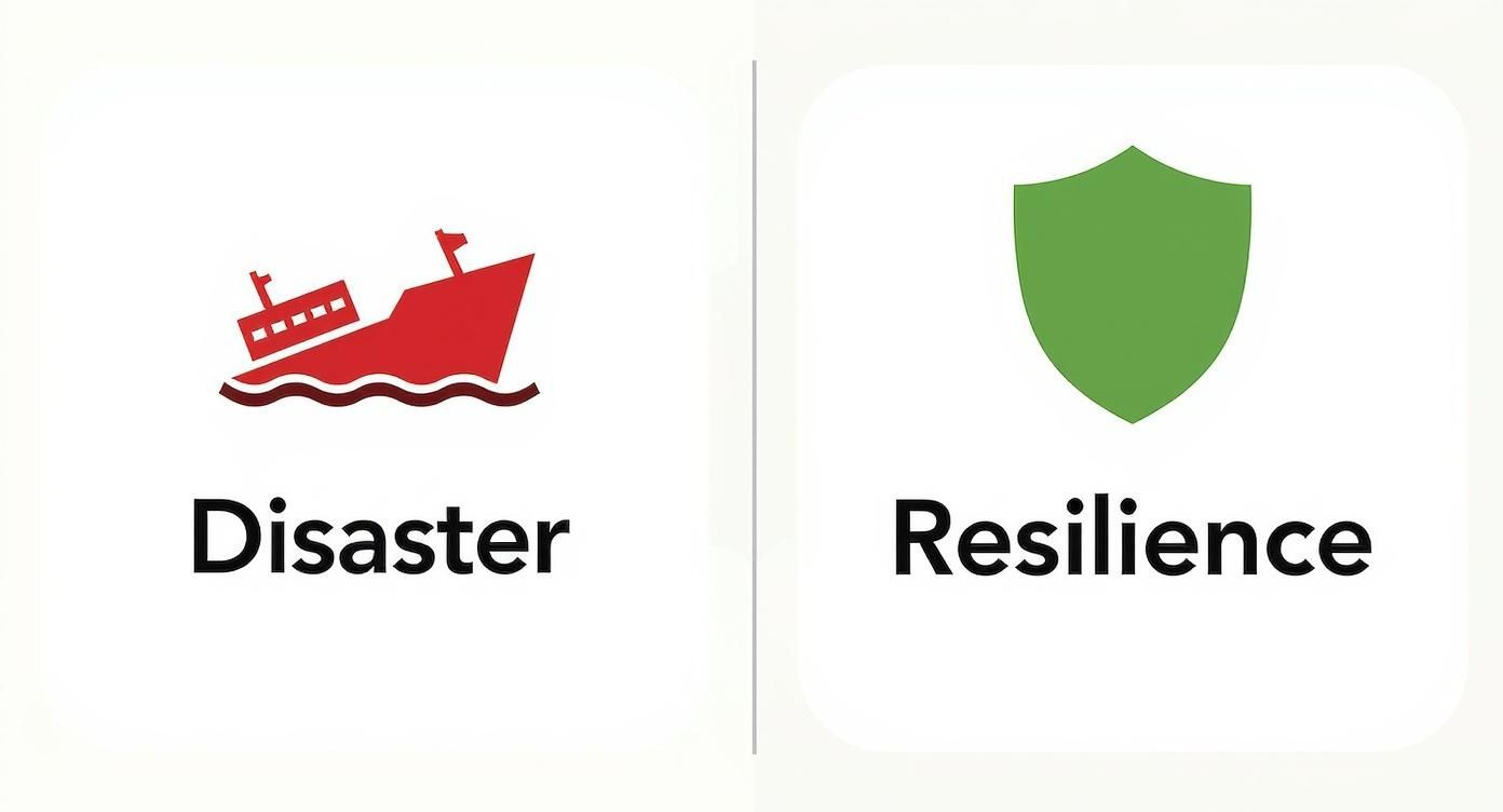 Infographic about crisis communication planning