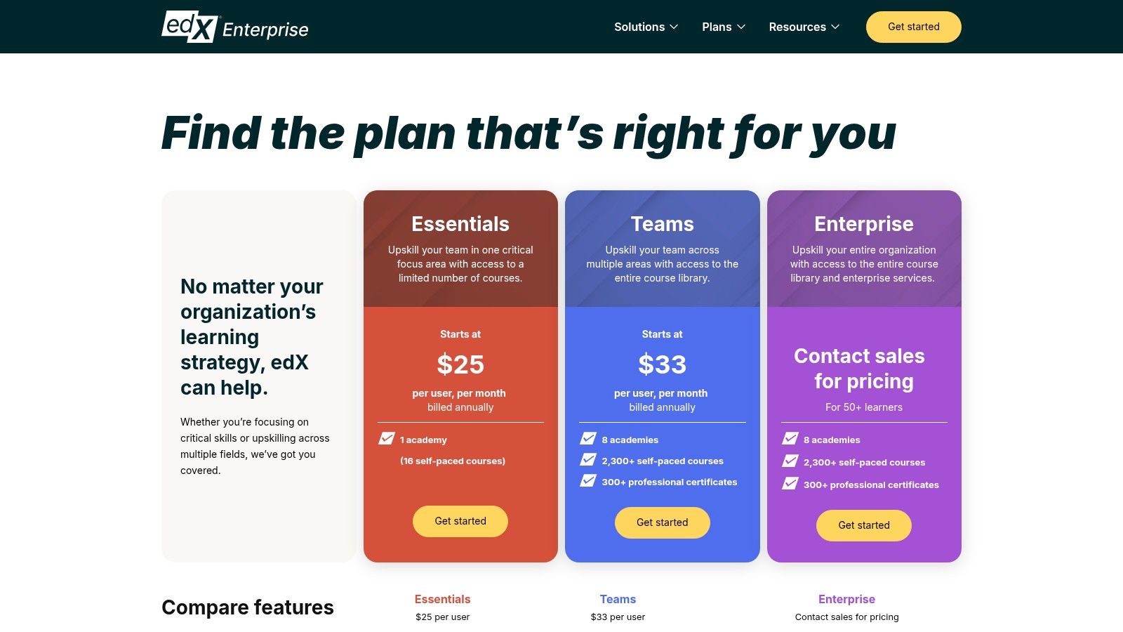 edX for Business — Leadership Development and Executive Education