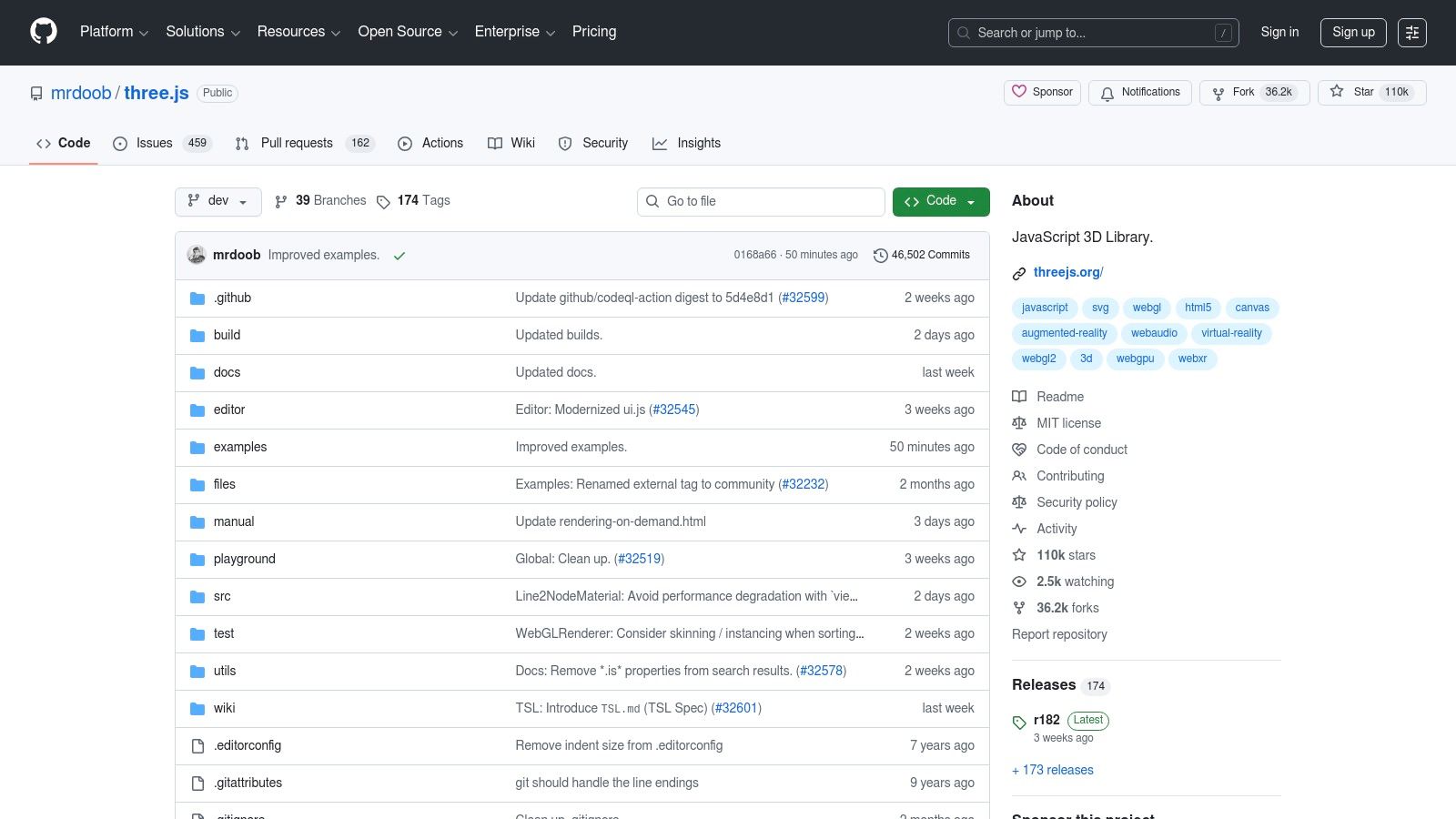 The file structure of the official Three.js GitHub repository, showing the 'examples' folder and its various subdirectories containing source code.