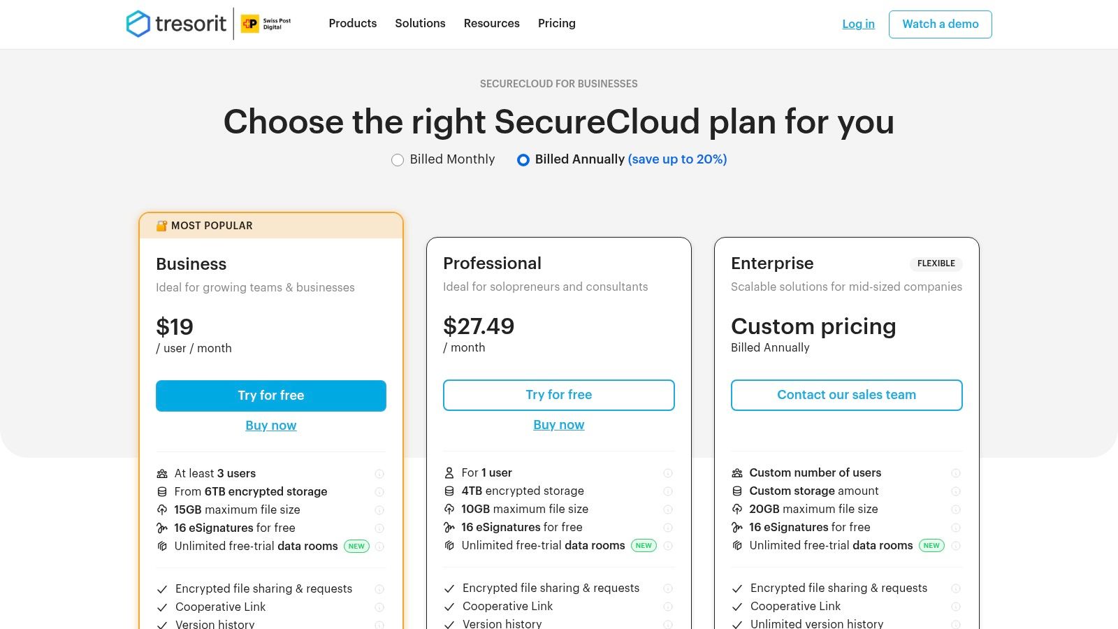 Tresorit pricing plans