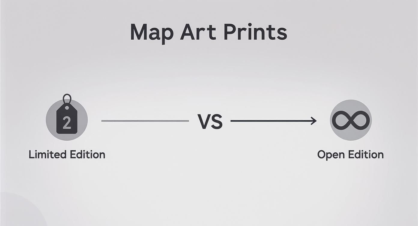 Graphic comparing limited edition map art prints with open edition prints, using icons and text.