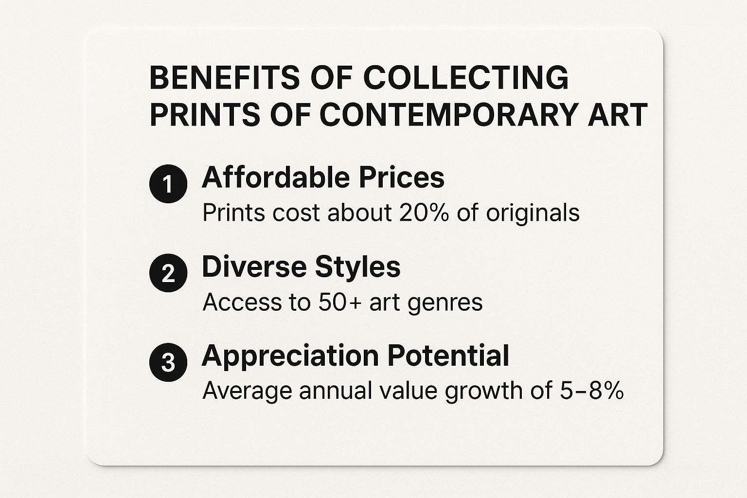 An infographic summarising the benefits of collecting prints of contemporary art, including affordability, diverse styles, and potential for value appreciation.