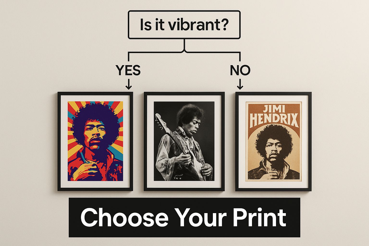 Infographic about jimi hendrix artwork