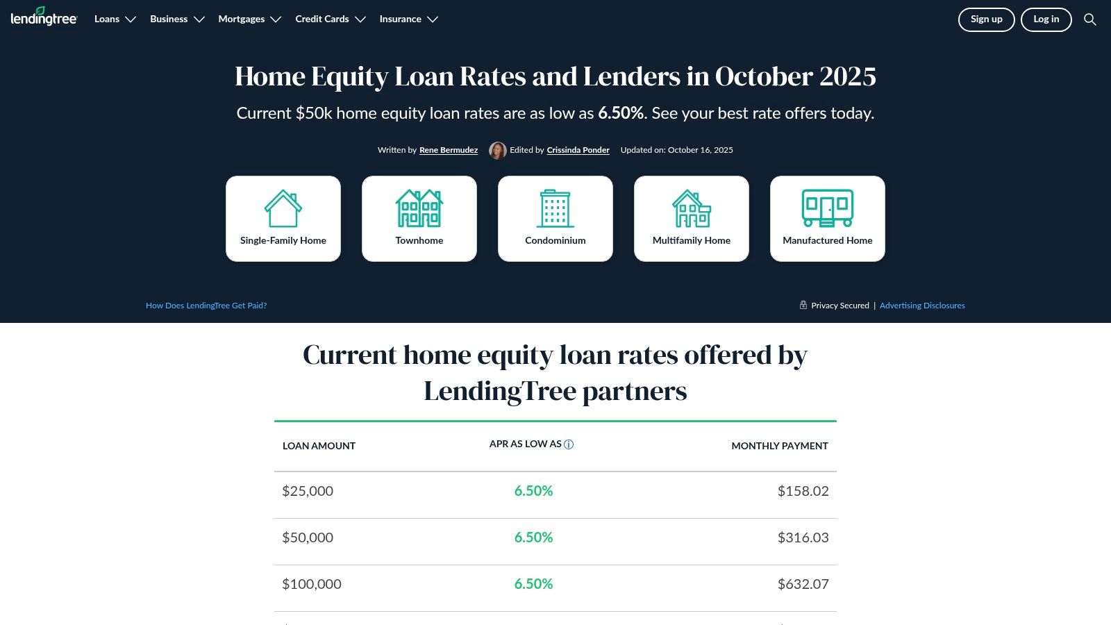LendingTree
