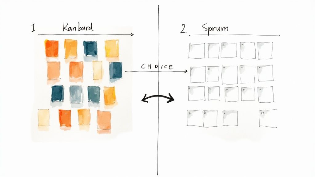 When to Use Kanban vs Scrum: Key Tips for Agile Success