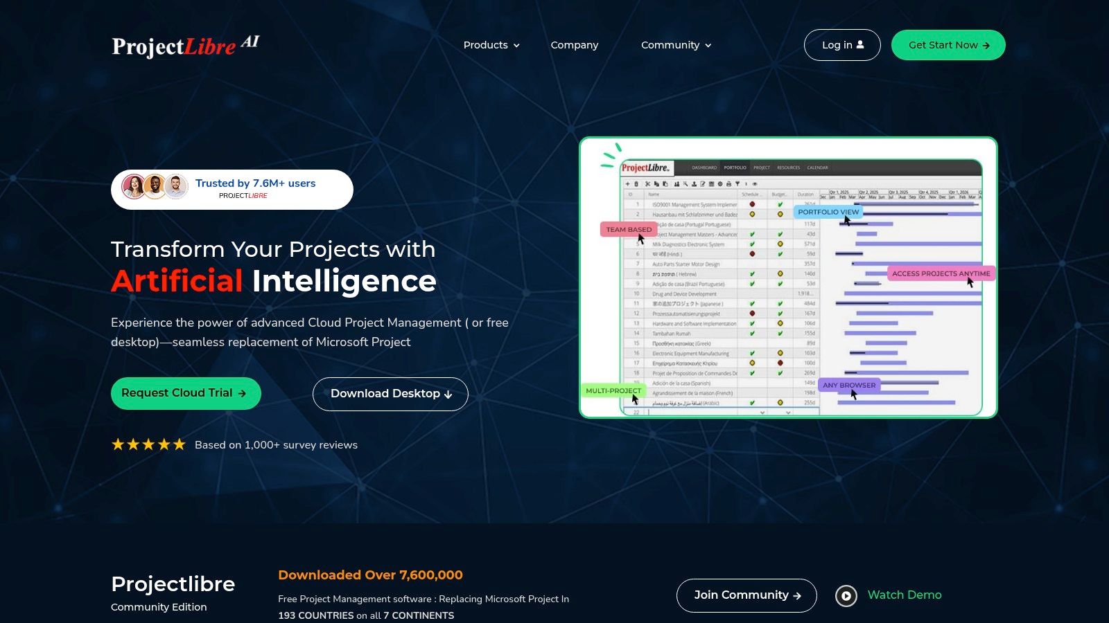 ProjectLibre