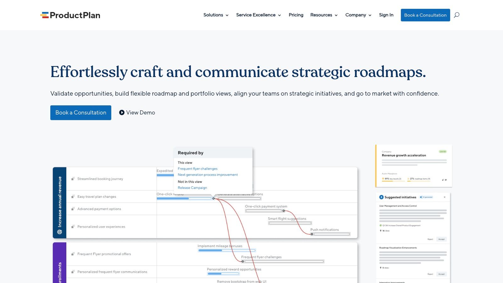 ProductPlan