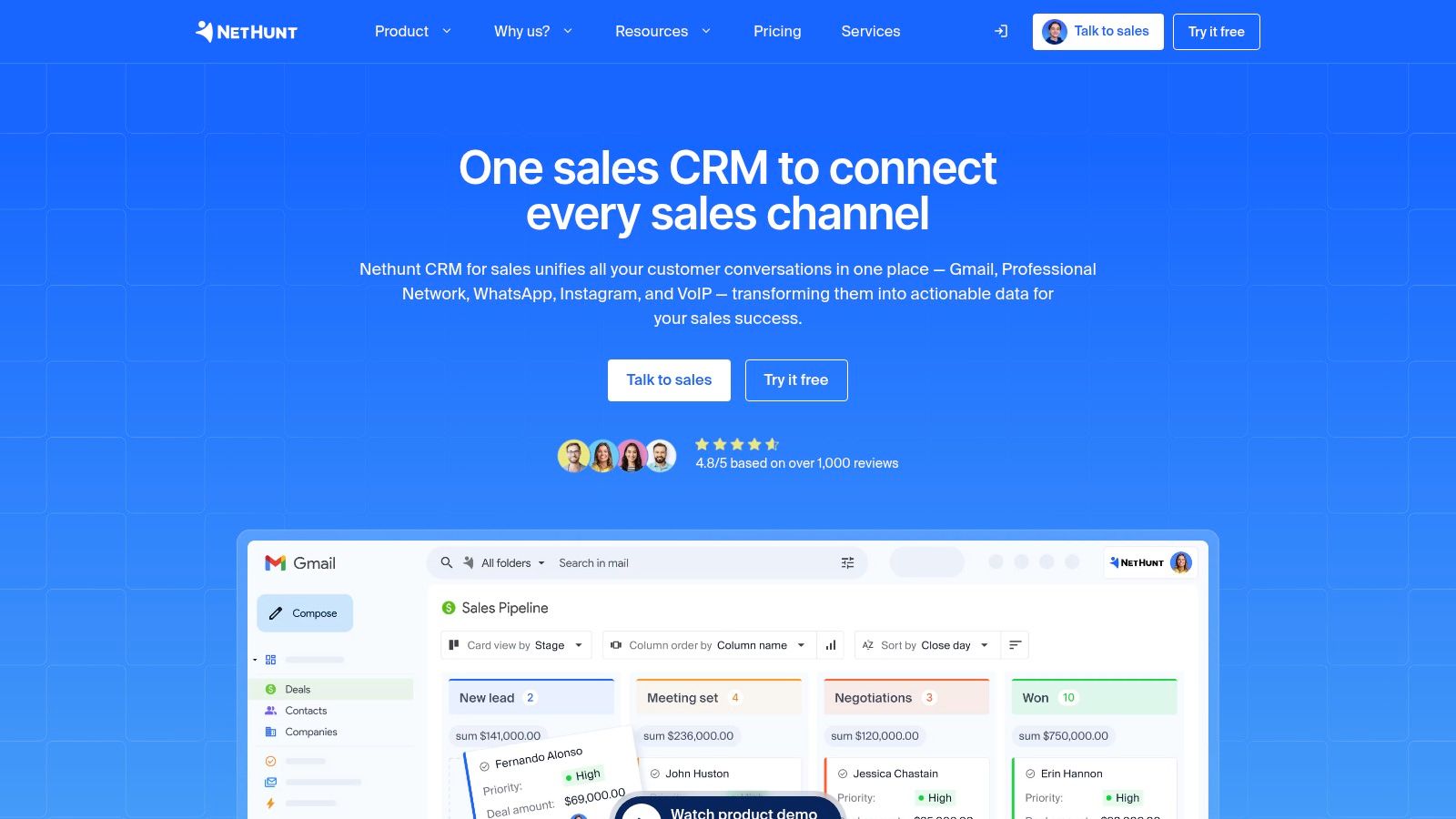 NetHunt CRM