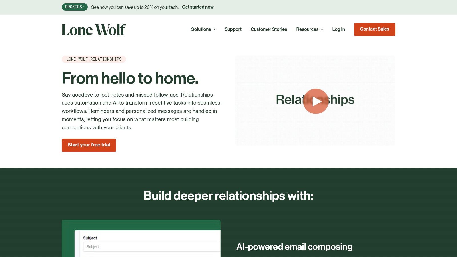 Lone Wolf Relationships