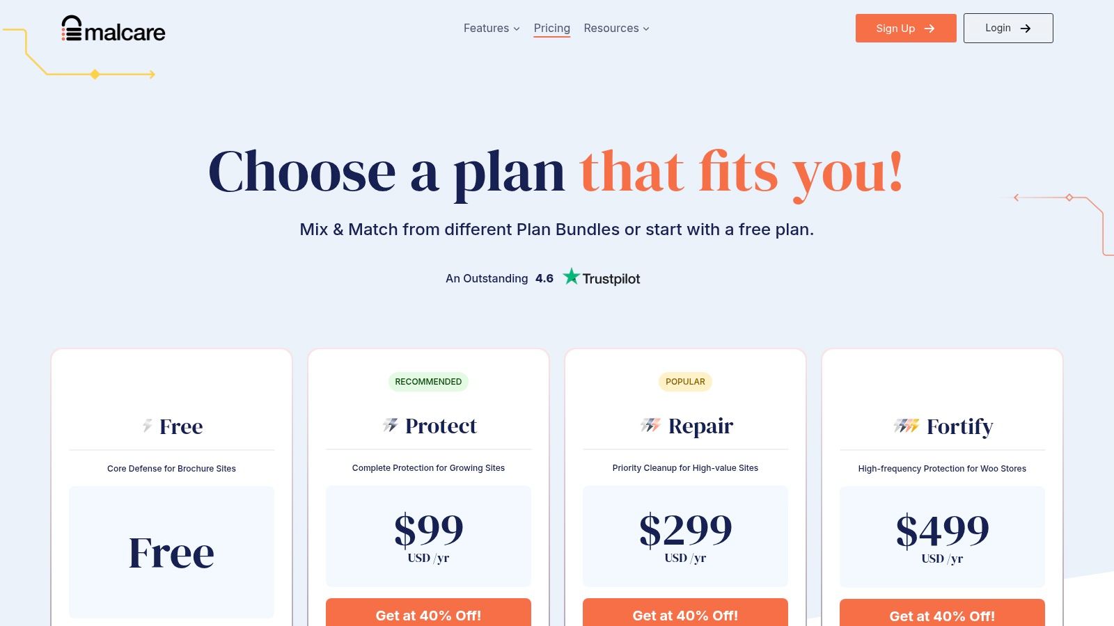 A screenshot of MalCare's pricing plans, showing different tiers with their features and costs.