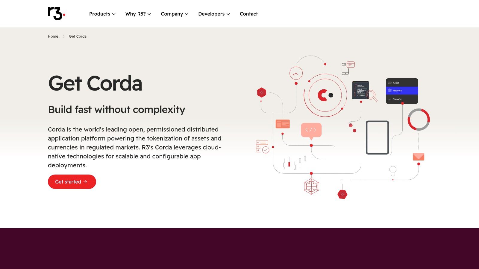 Corda